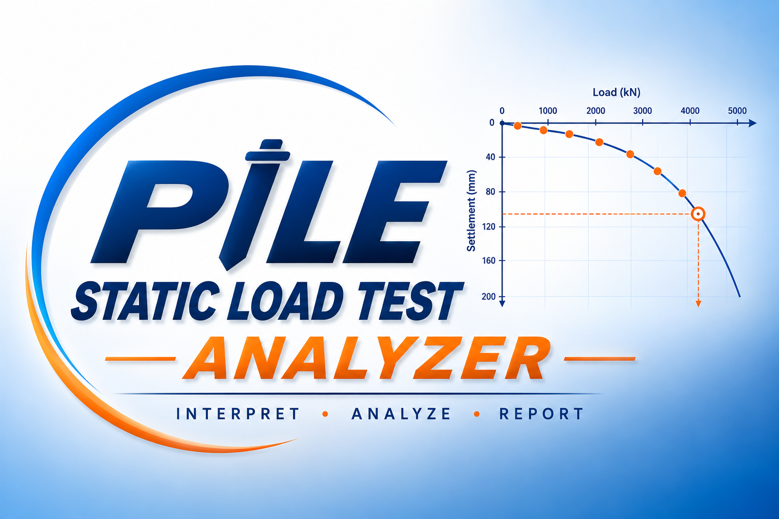 Pile Static Load Test Analyzer